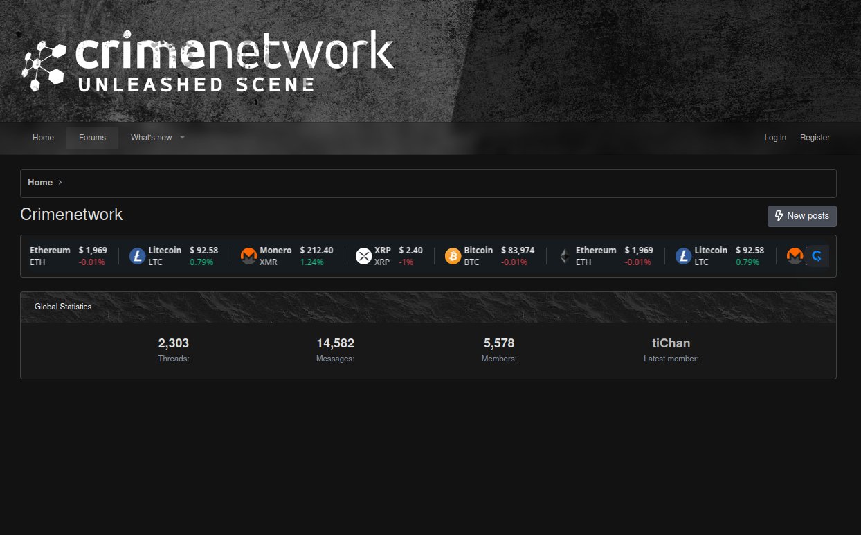 Crimenetwork Login Hilfe